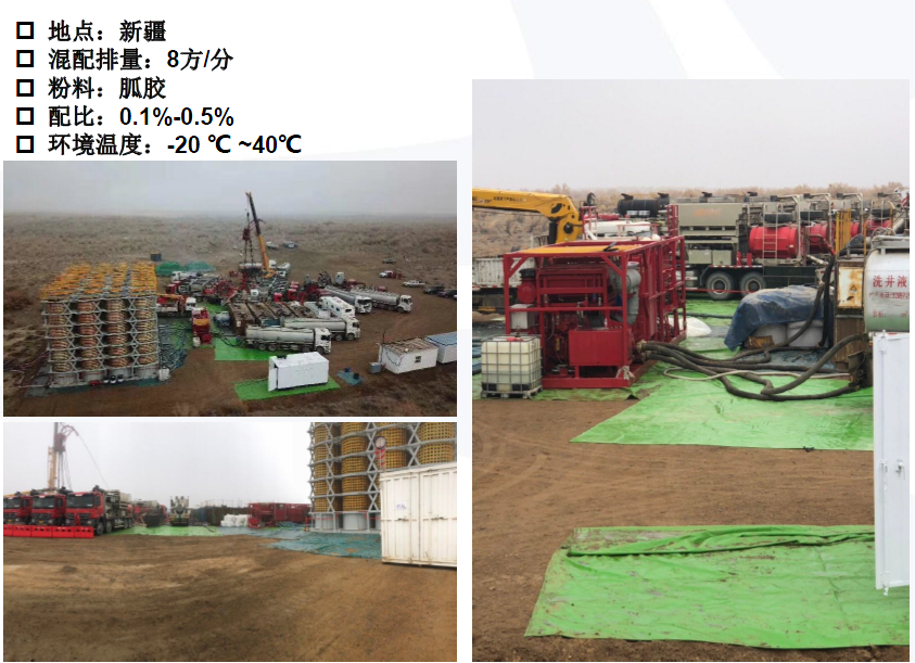 CSGS-480 Mixing Skid is Used for Operation in Xinjiang