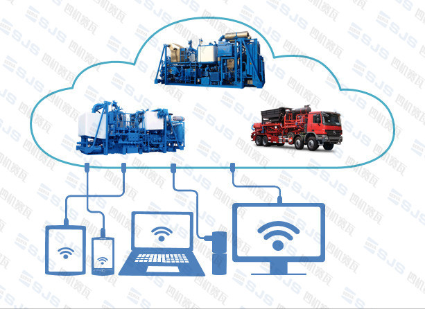 SOFElink (en inglés)<sup>®</sup>Introducción a la plataforma de equipos inteligentes