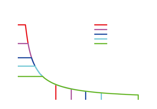 SERVA TPH 400 三缸柱塞泵