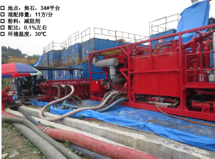 CSGS-720 Mixing Skid is used on Jiaoshi 34# Platform