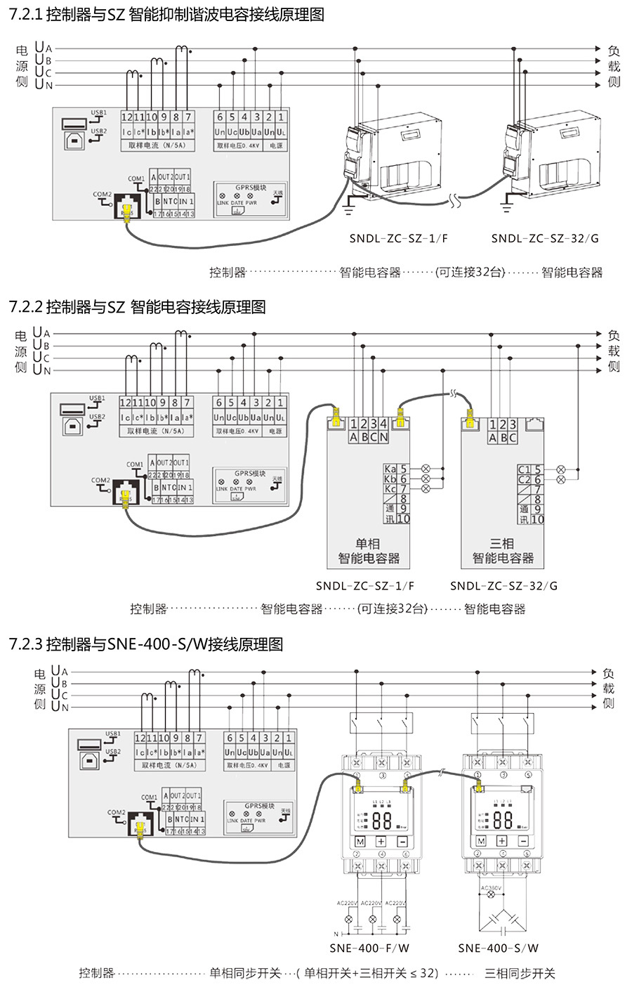 森能電力