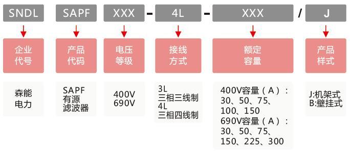 森能電力