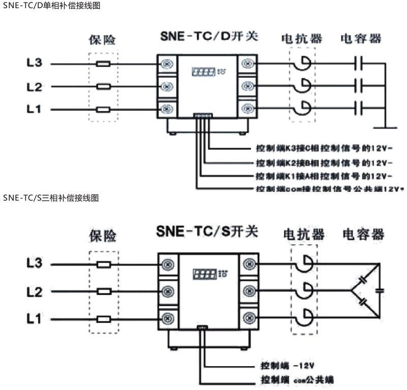 森能電力