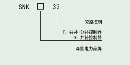 森能電力