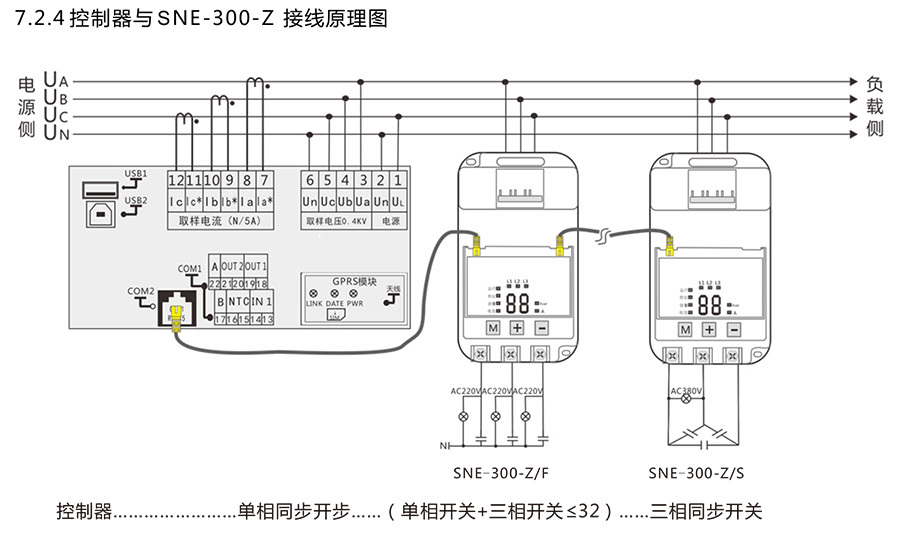 森能電力