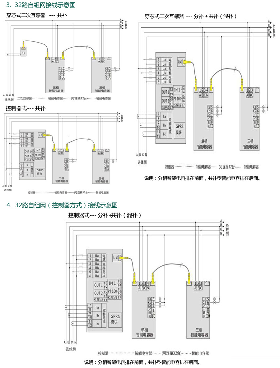 森能電力