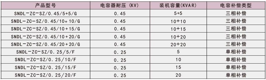 森能電力