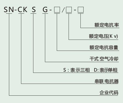 森能電力