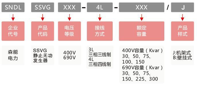 森能電力