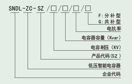 森能電力