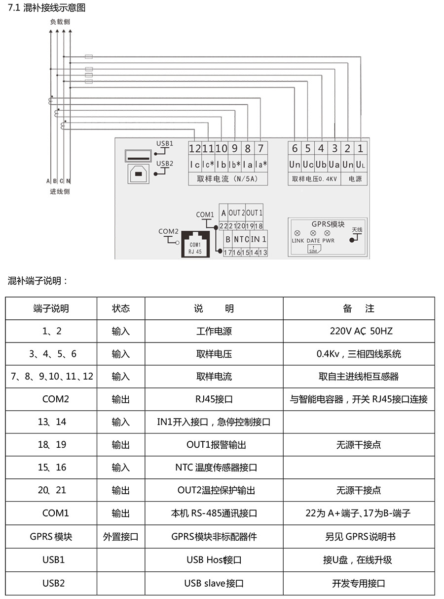 森能電力