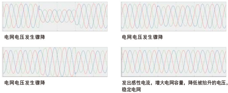 森能電力