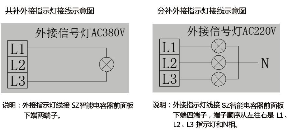 森能電力