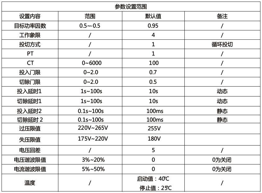 森能電力