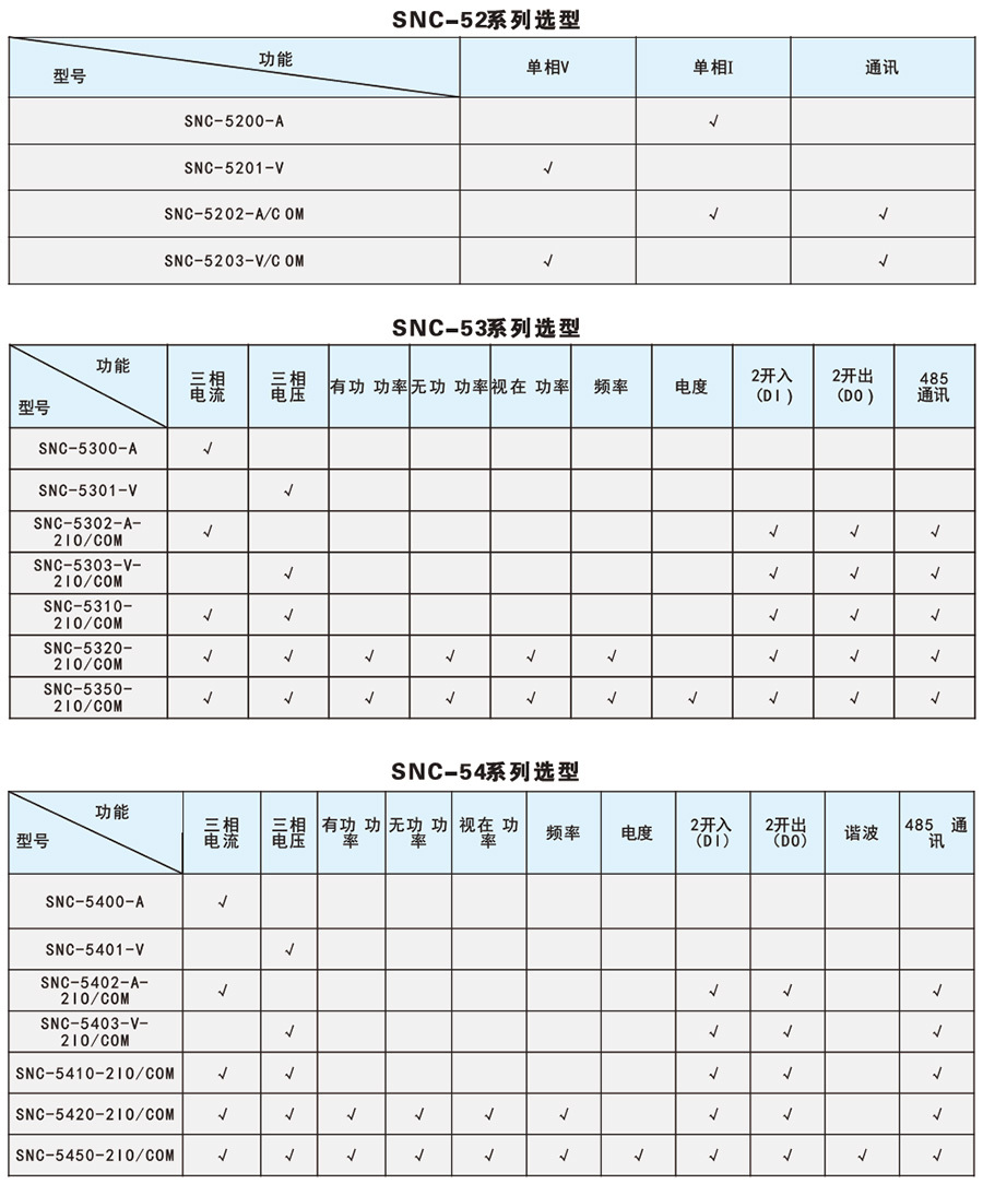 森能電力