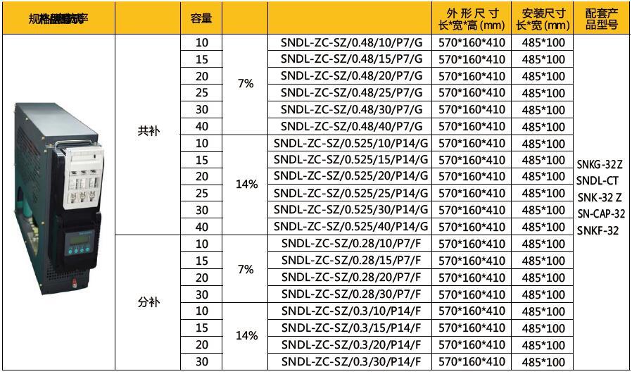 森能電力