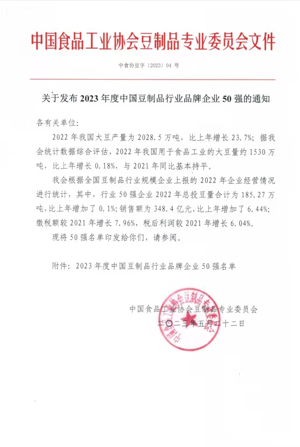 祝贺重庆多味多食品科技开发股份有限公司进入2023年度中国豆制品行业品牌企业50强