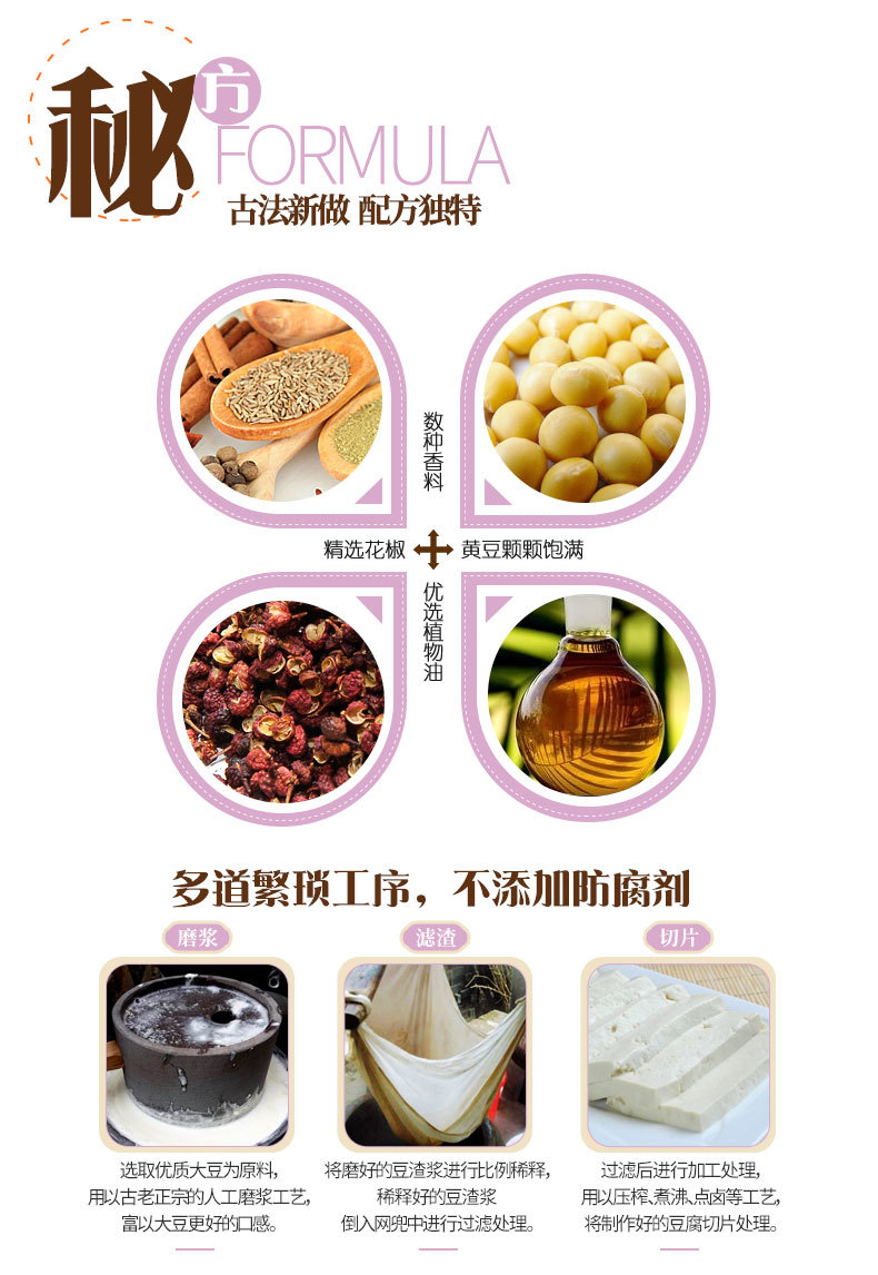 啦咝豆干