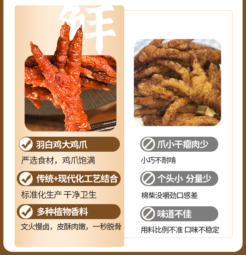 散装虎皮凤爪