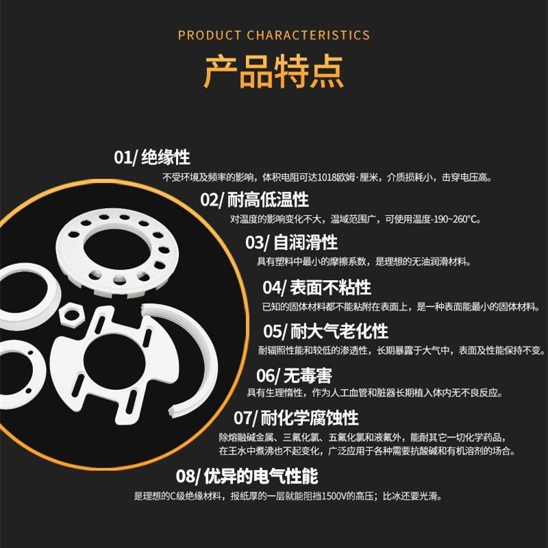 產(chǎn)品