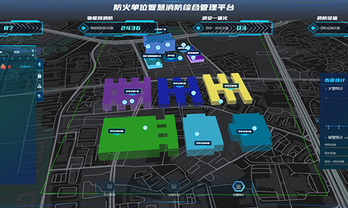 防火單位智慧消防管理平臺