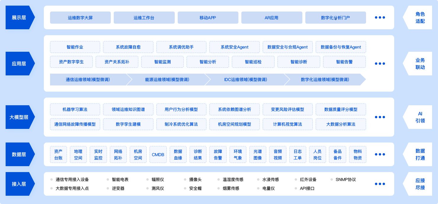 图片名称 图片名称