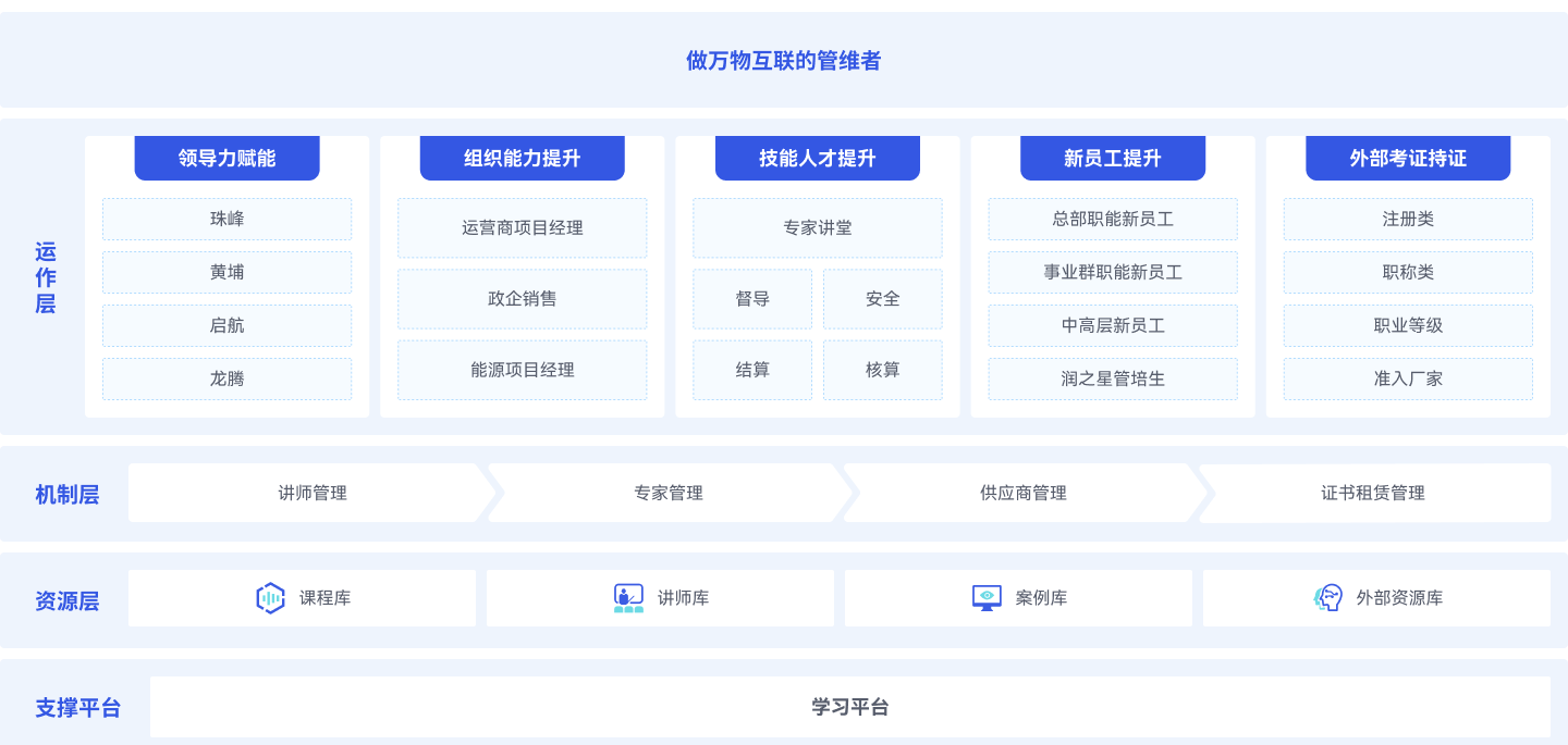 图片名称 图片名称