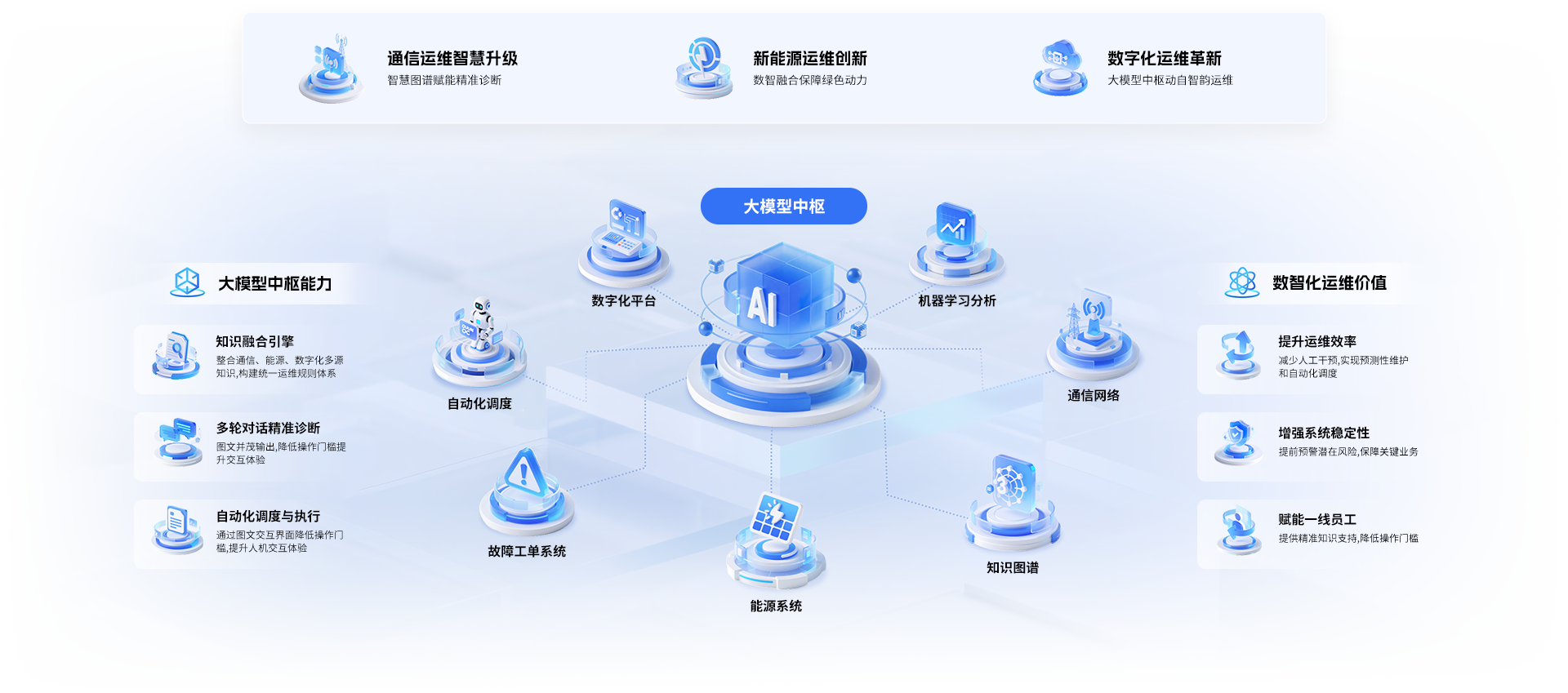 图片名称 图片名称