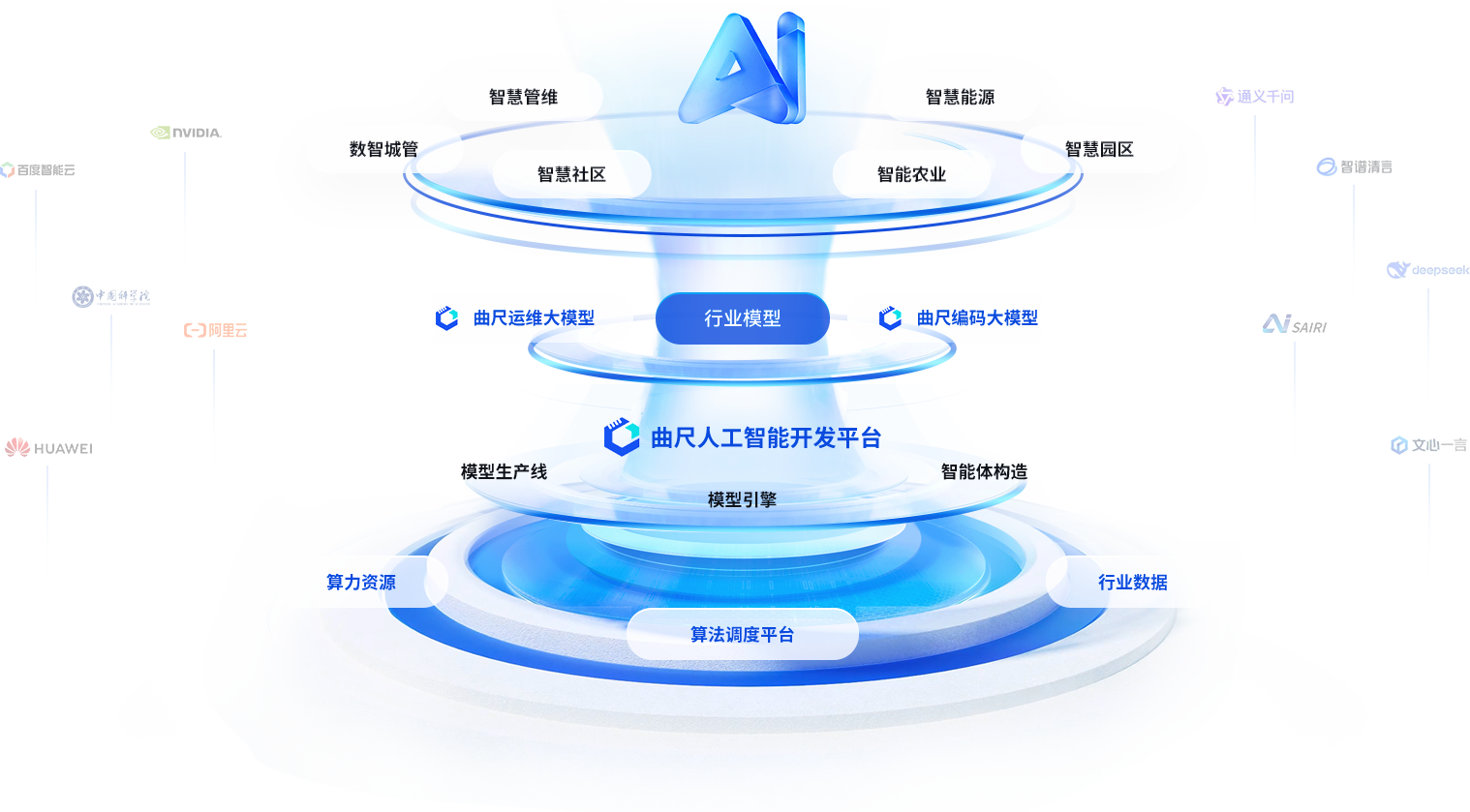 图片名称