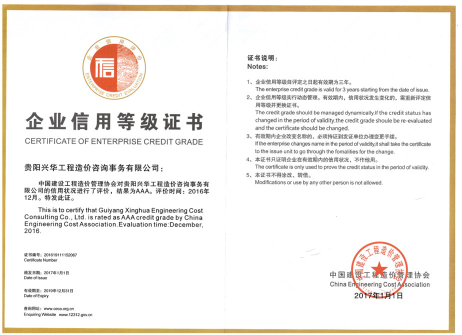 信用等級證書