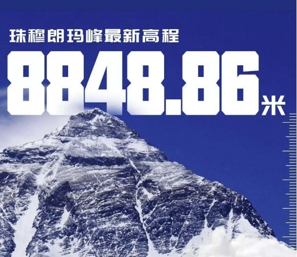 我國(guó)首次自主完成珠峰高程測(cè)量50周年影像展 為珠峰量“身高” 三代測(cè)量人的無(wú)悔選擇  央視新聞