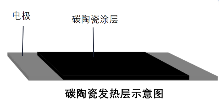 少海匯