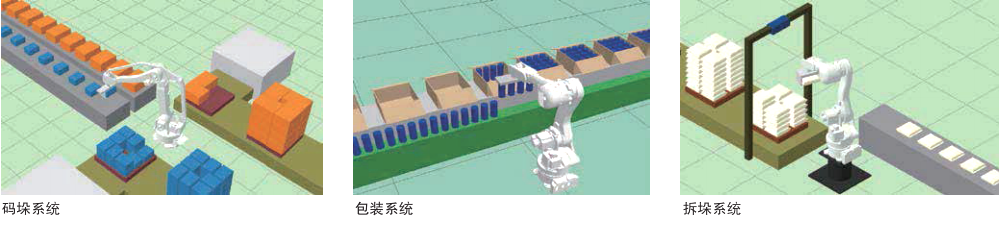 高速碼垛機器人