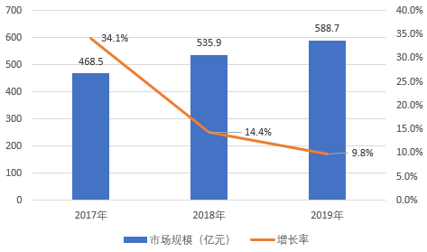 圖片名稱