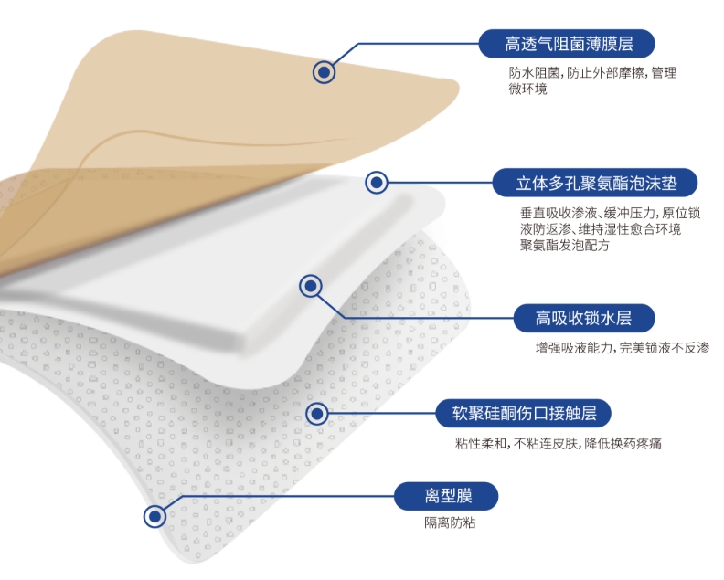 屏幕截图_21-10-2025_111517_www.mingdao.com