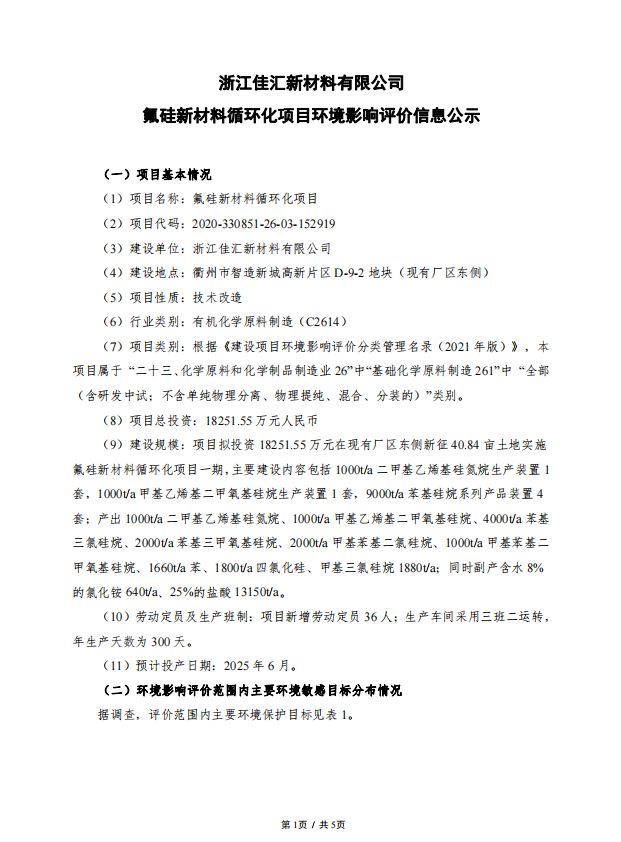 佳匯二期循環(huán)化技改項目公示