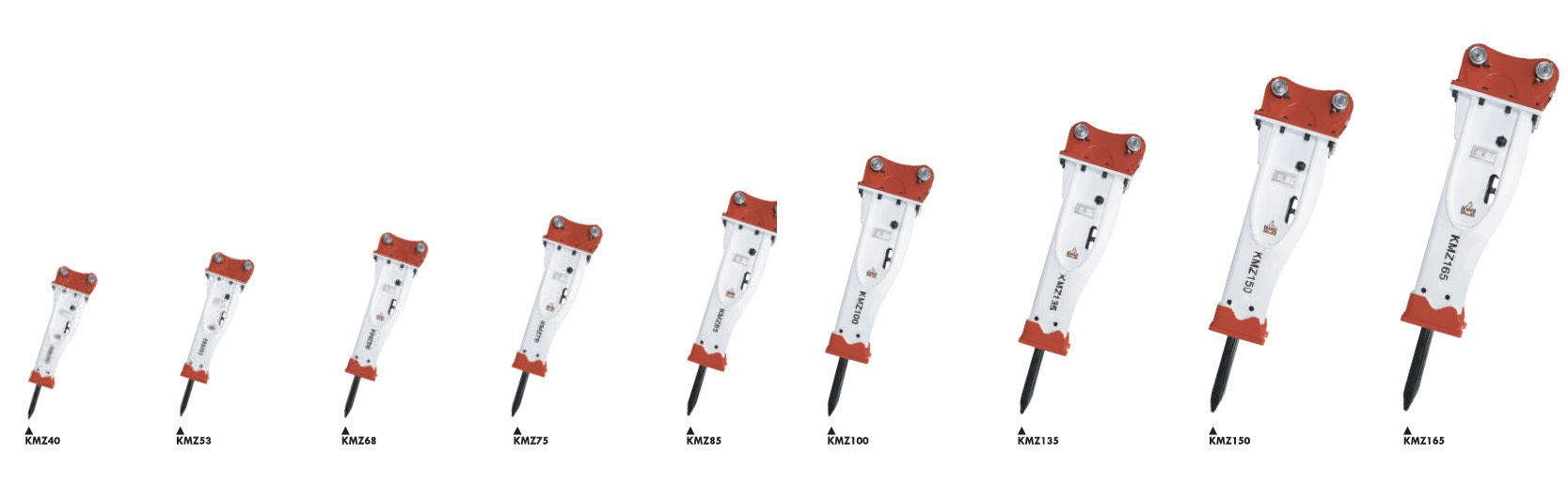 The Importance of Hydarulic Breaker Hammer Spare Parts