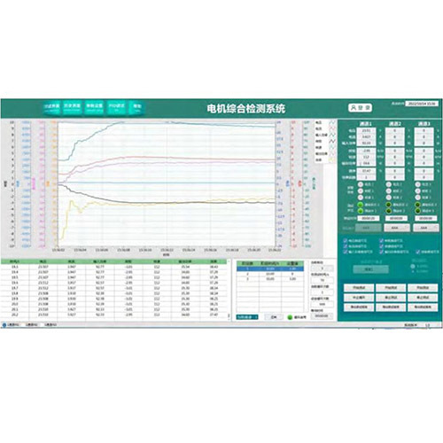 電機(jī)檢測(cè)系統(tǒng)