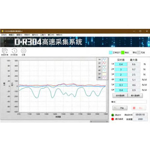 D.R304高速采集系統(tǒng)