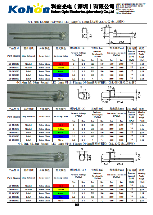 P165-180 LED lamp