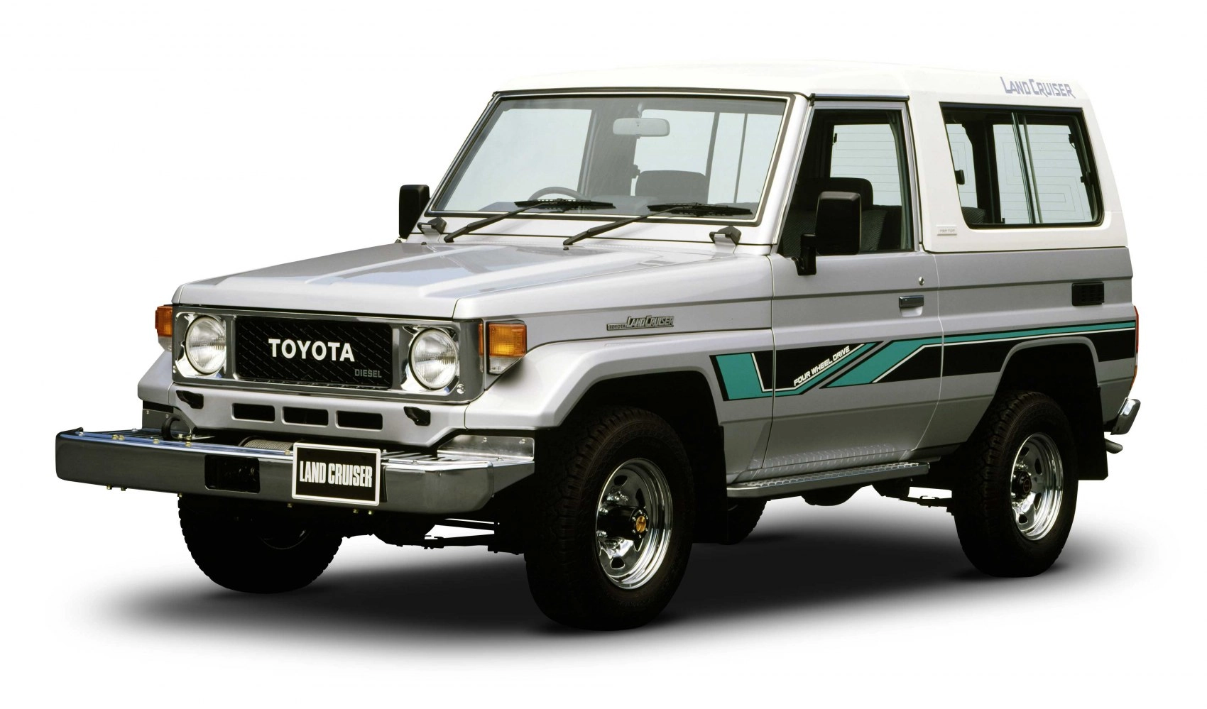 Land Cruiser 70 73 75 77 (1984~1994)