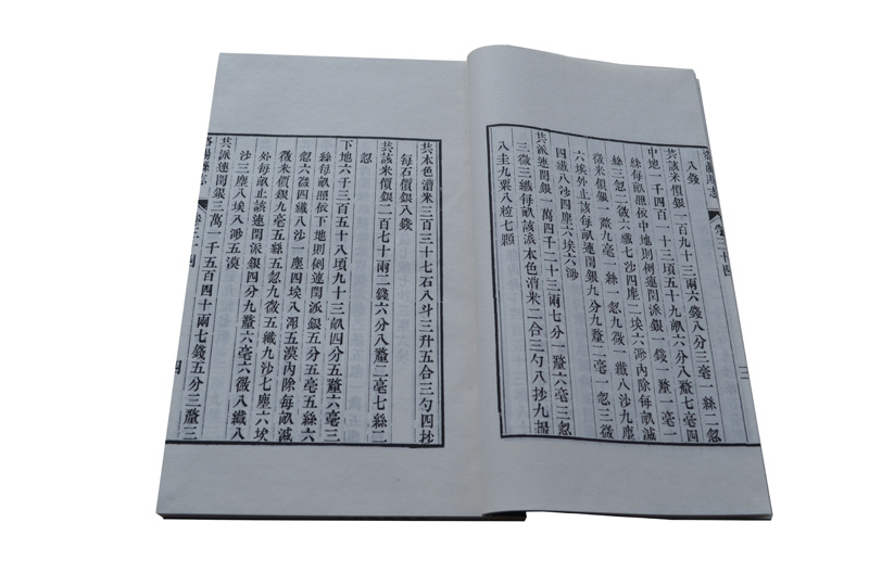洛陽縣志書