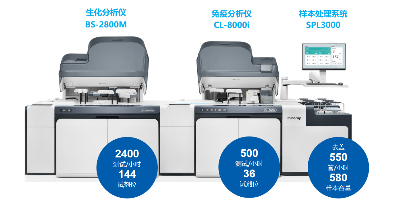 BS-2800  全自動生化分析儀