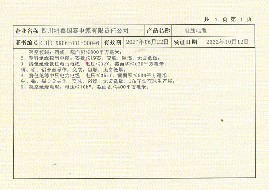 生產(chǎn)許可證明細(xì)