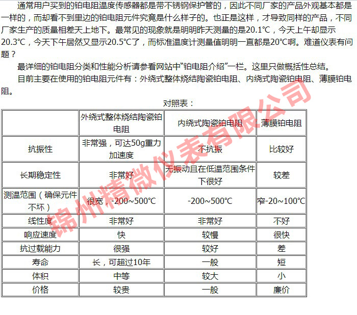 【原創(chuàng)】鉑電阻測溫，首先要選對鉑電阻元件