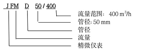 產(chǎn)品