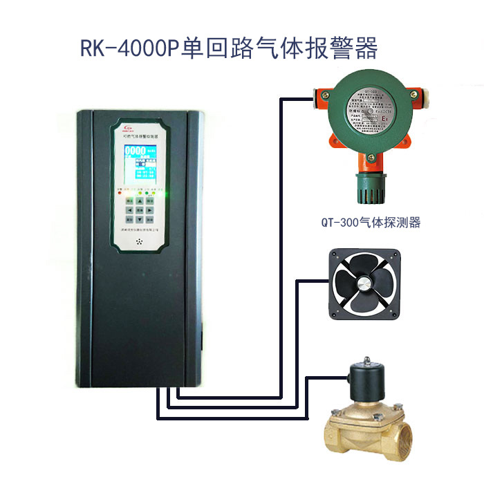 氣體報警器需要年檢嗎？
