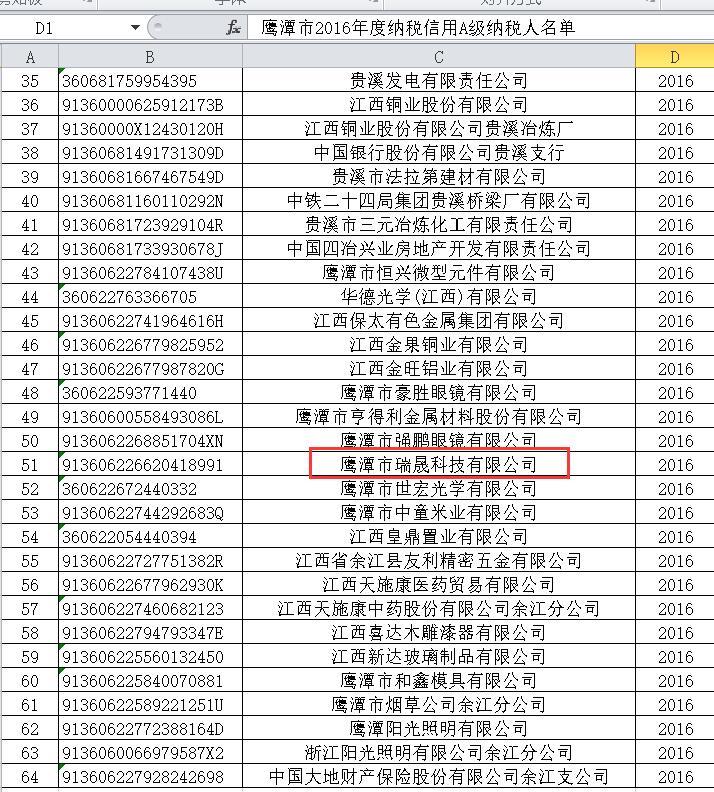 我司获得纳税信用A级企业称号