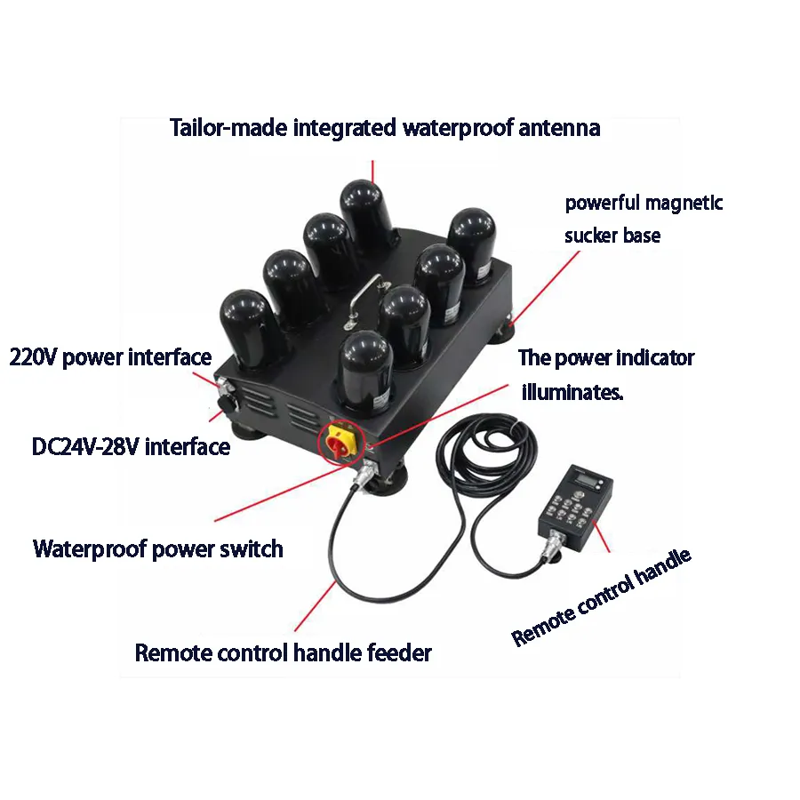 8-channel vehicle-mounted drone countermeasure equipment