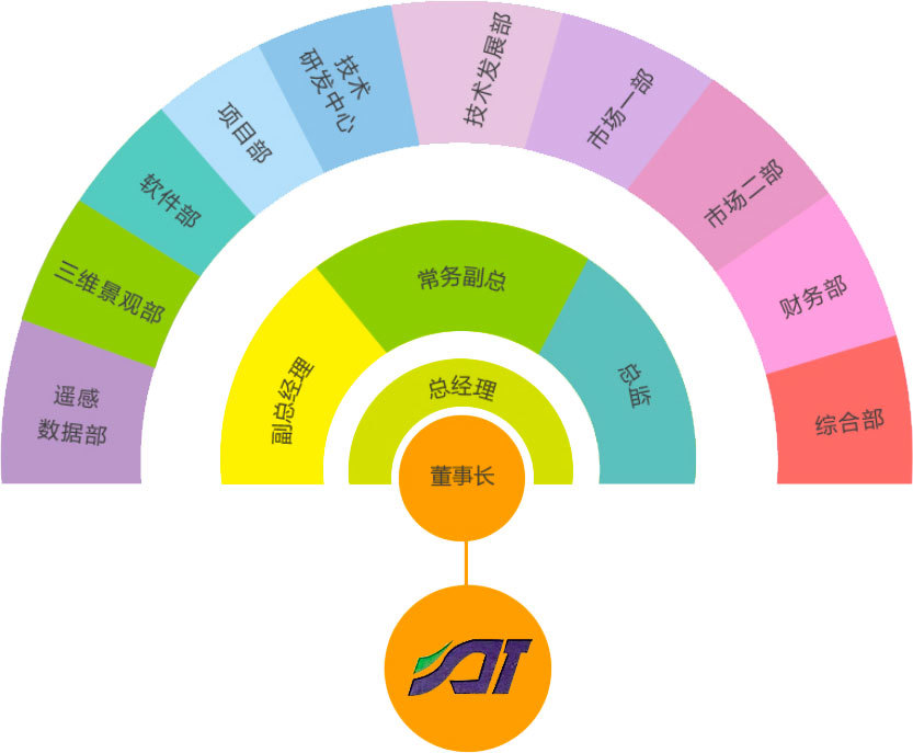 奧泰醫(yī)藥器械